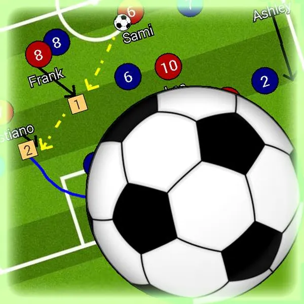 game bóng đá - Football, Tactics & Glory