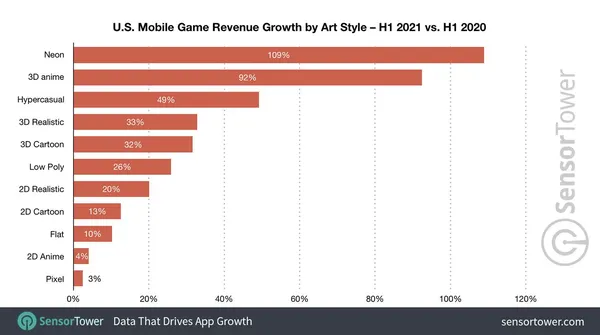 game 2d mobile - Among Us